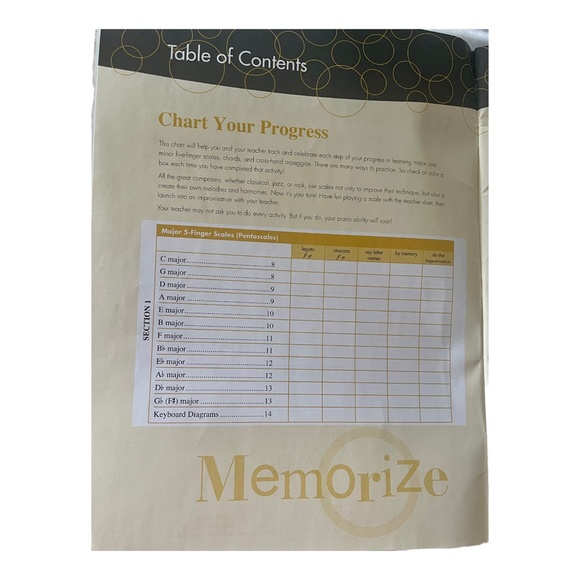 Piano Adventures Scale and Chord Book 1 : Five-Finger Scales and Chords - Picture 3 of 9